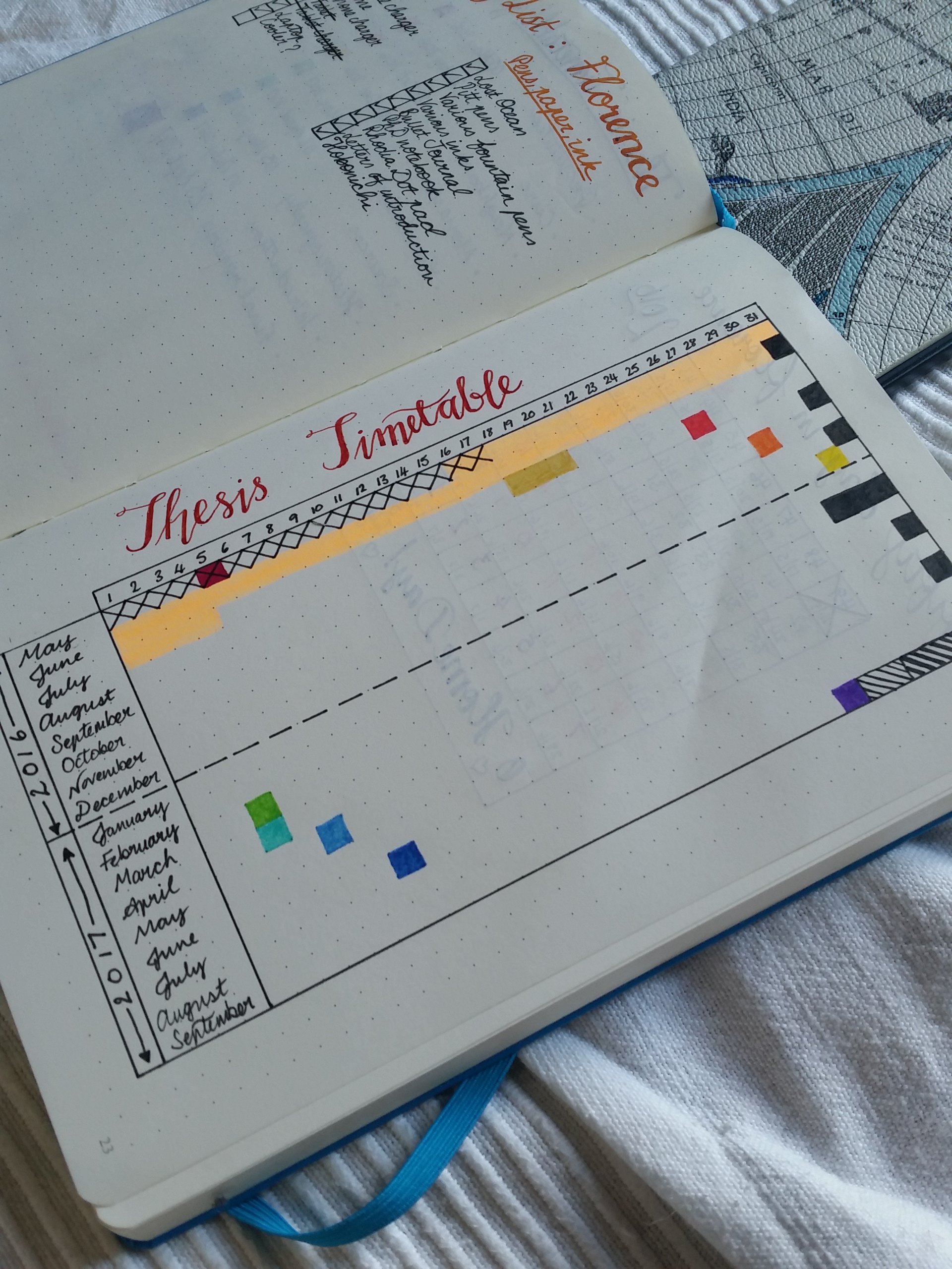 Bullet Journal Basics- How and Why – Pens Paper Plans