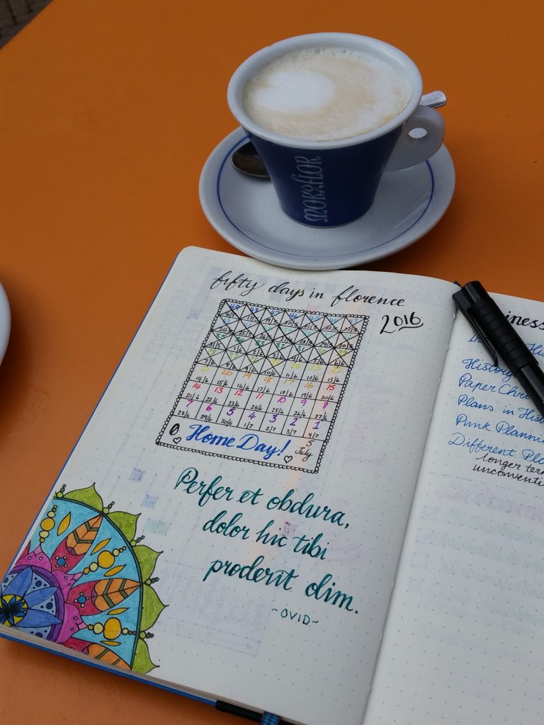Bullet Journal Basics- How and Why